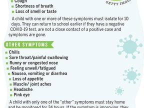 1030-Child-Symptoms-jpg (1)