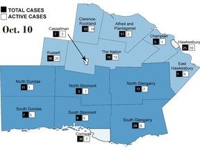 Eastern Ontario Health Unit