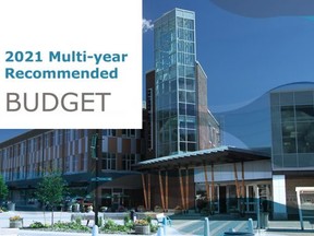 Deliberations concerning the 2021 Strathcona County budget begins on Tuesday, Nov. 10. Graphic Supplied