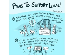 Petawawa resident Laura Hanek, an illustrator, designer, a graphic recorder and animal lover, came up with this graphic to help the Ontario SPCA Renfrew County Animal Centre promote its Paws to Support Local initiative.