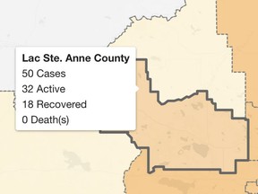 As of Oct. 30, Lac Ste. Anne County had 32 active cases of COVID-19.