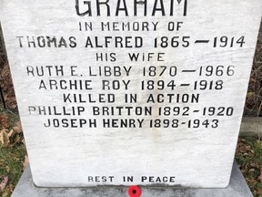 The final resting place of Archie Roy Graham, killed in action on Nov. 1, 1918 as the First World War was nearing an end. The fallen soldier is buried in the Graham family plot at St. George's Anglican Church in Laurentian Valley Township.