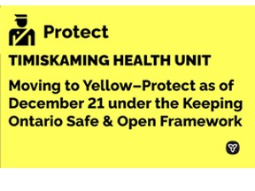 The Ministry of Health will move Timiskaming into the yellow-protect zone on Monday in response to a spike in local cases. There are now 10 active cases across the district and one at Teck Pioneer Residence.