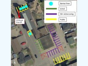 Pembroke's Operations Committee has approved a new design for parking spaces in and around Victoria Hall and The Grind.