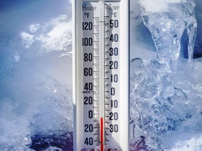 Ice cold thermometer