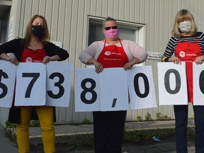 From left, Trish Buote, Tanya Noyes and Christine Radford reveal this year's United Way Leeds & Grenville 2020 campaign goal in September. The non-profit organization announced on Thursday that the drive raised more than $900,000.
File photo/The Recorder and Times