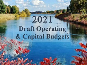 City of Cornwall 2021 draft budget cover