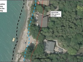 Image indicating wave uprush along the shoreline. Submitted