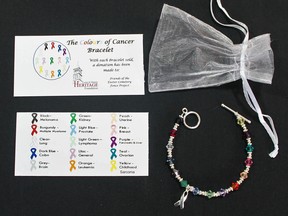 Martha Heywood is creating and selling colourful bracelets with crystals representing various types of cancer. The net proceeds go towards the Exeter and District Heritage Foundation’s cemetery fence project. Handout