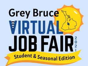 Grey Bruce Virtual Job Fair graphic
