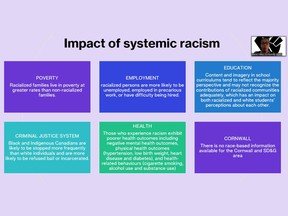 Coalition for Unity, Respect,  Equality/Equity for All (CUREA) co-founder and president Stacey Ottley presented a thorough look of the ways in which racism impacts racialized groups, during a virtual discussion on Wednesday April 14, 2021. Handout/Cornwall Standard-Freeholder/Postmedia Network