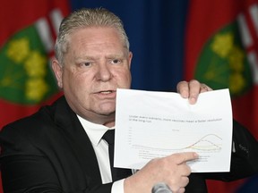 Ontario Premier Doug Ford points to a COVID-19 caseload projection model graph during a press conference Friday in Toronto. Ontario is extending its stay-at-home order to six weeks, restricting interprovincial travel and limiting outdoor gatherings in an effort to fight a losing battle with COVID-19.