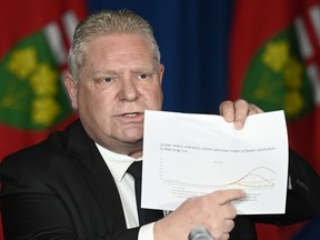 Ontario Premier Doug Ford points on a COVID-19 caseload projection model graph during a news conference at Queen's Park in Toronto, on Friday. Ontario is extending its stay-at-home order to six weeks, restricting interprovincial travel and limiting outdoor gatherings in an effort to fight COVID-19.