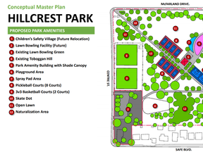 Hillcrest Park concept plan has been updated by city officials to include pickle ball and washrooms.