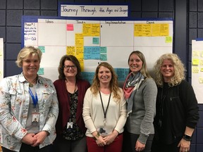 Taken before the pandemic, this image shows Bruce County’s Journey Through the Ages and Stages Project Team, L-R: Angela Hazlewood, Connie Bechberger, Ann Taylor, Angela Hopkins, and Tracey Shilvock. SUBMITTED
