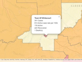 Whitecourt reached 116 cases by Friday, higher than at any point in the pandemic.