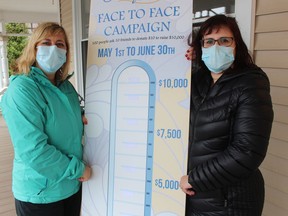 Lesley Coene, left, fund development coordinator at St. Joseph's Hospice in Sarnia, and Maria Muscedere, director of fund development and community relations, hold a fundraising thermometer for the hospice Face to Face campaign which launched May 1.
