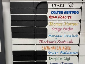 The wall of the music room at EHS got a new coat of paint last week and the names of the 2021 music graduates painted on a keyboard by their music teacher Tracy Mark.