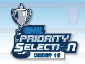 OHL U18 Under-18 Draft
