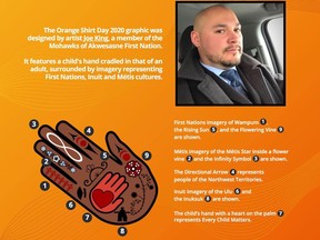 Joe King, a member of Akwesasne, designed the Orange Shirt Day 2020 emblem, and was used in a post by the Mohawk Council of Akwesasne's Facebook page in an announcement they would not observe Canada Day. Handout/Cornwall Standard-Freeholder/Postmedia Network
