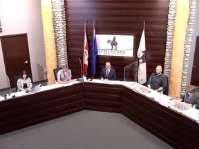 Members of council discuss a revamped budget process and related public engagement at their June 14 meeting. Town of Cochrane YouTube