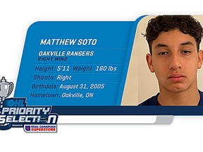 The Kingston Frontenacs selected Matthew Soto, a right-winger with the U16 AAA Oakville Rangers, fifth overall in the Ontario Hockey League Priority Selection on Friday night.