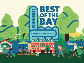 In the first-ever Best of the Bay campaign, the Regional Marketing Board tallied over
2,000 submissions across 70-plus categories under the themes of Food and Drink,


Accommodation, Shop or Service, Regionscape and Art and Culture.