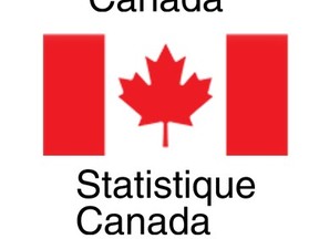 Belleville’s crime severity index dropped by nearly 16 per cent in 2020, the lowest in five years, reported Statistics Canada Tuesday in its latest national report on police-reported crimes. StatsCan