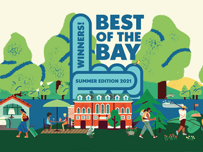 In the first-ever Best of the Bay campaign, the Regional Marketing Board tallied over 2,000 submissions across 70-plus categories under the themes of Food and Drink, Accommodation, Shop or Service, Regionscape and Art and Culture.