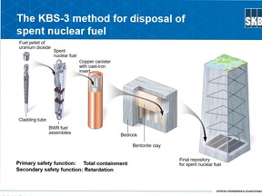 A screenshot from Engström’s presentation, highlighting the barrier system for used nuclear fuel in Sweden.SUBMITTED