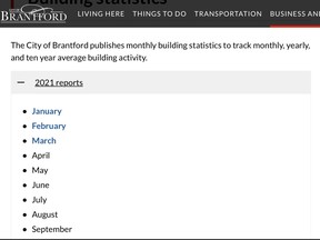 The City of Brantford's monthly building statistics report stopped abruptly after the March report.