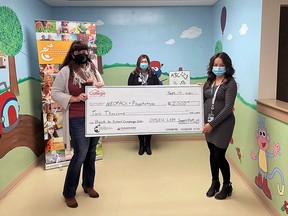 Pictured (Left to Right): Christine Bouvier, Local Executive member of OPSEU L654 Support Staff Union at
Northern College; Carole Hart, Program Supervisor for Special Projects at NEOFACS; and Julie Trottier,
Volunteer Coordinator at NEOFACS.