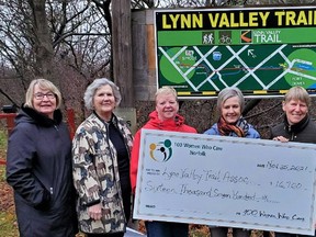The Norfolk chapter of 100 Women Who Care donated $16,700 to the Lynn Valley Trail Association at the end of its recent quarterly meeting. From left are Norfolk chapter co-founders Kathy Caskenette, Sue Goble and Beth Redden while at right are Lynn Valley Trail representatives Karen Davis and president Helen Wagenaar. – Contributed photo