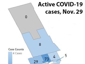 Health unit graphics show the locations and ages of active cases of COVID-19.