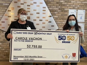 From left are Barb Desjardins, VP Corporate Services and Chief Financial Officer of St. Joseph's Villa, and Carole Vachon. Vachon takes home $2,750 after winning the St. Joseph's Villa 50/50 draw for November. Vachon has a personal connection with St. Joseph's as her brother was a resident at St. Joseph's Villa. Tickets can be purchased online at stjoessudbury5050.ca. All dollars go directly to the purchase of equipment for residents and patients. Supplied