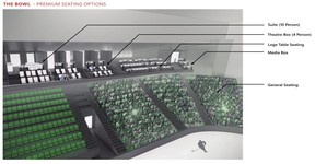 An architectural concept of what the interior of the new $80 million event center might look like during a home game for the Crusaders.  Graphic courtesy of Sherwood Park Crusaders