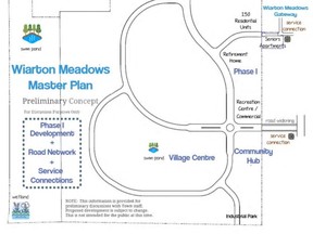 A proposal by Wiarton Meadows for South Bruce Peninsula to build its community hub within the planned residential development includes this preliminary concept plan for Phase 1. The proposal is to include the community hub in a prominent location in the development's "village centre" near Highway 6. SUPPLIED