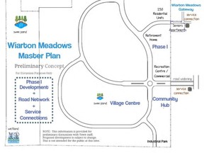 A proposal by Wiarton Meadows for South Bruce Peninsula to build its community hub within the planned residential development includes this preliminary concept plan for Phase 1. The proposal is to include the community hub in a prominent location in the development's "village centre" near Highway 6. SUPPLIED