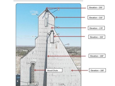 A written report presented to city council Tuesday night included a number of images illustrating the structural deficiencies with the McIntyre headframe.

Supplied graphic