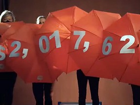 In a scene from a United Way video, executive director Brandi Hodge, left, and volunteer campaign chair Insp. Sheri Meeks peek out from behind umbrellas showing this year's campaign total of $2.017 million, surpassing the goal of $1.95 million.