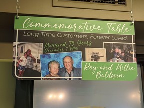 Burger World on Hammond Street paid tribute to two special guests, Millie and Roy Baldwin. A sign with pictures of the couple who recently celebrated their 75th anniversary hangs above the table where they sat at every afternoon for the last three years. Roy Baldwin died in February. He was 93.


Jennifer Hamilton-McCharles