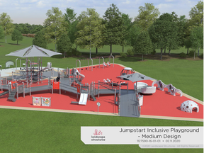 Canadian Tire committed to creating a separate all-ages Jumpstart park. Along with its $1.1 million donation, the park has generated $180,000 of support from last month's mega-50/50 jackpot.