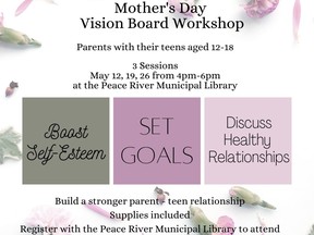 The Peace River Regional Women's Shelter (PRRWS), in collaboration with the Peace River Municipal Library, will be hosting a Mother's Day Vision Board Workshop for parents and kids from the ages of 12 to 18.