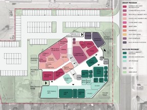 The concept approved by council for the new library and multi-use facility on May 2. The design is far from concrete, with changes and alterations expected in the following phases of design.