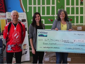 Earl Pennington and Louise Dockstader (at right) have volunteered their time for more than a year to hand out rapid antigen screening kits to small- and medium-sized businesses from the distribution centre run by the Huron Chamber of Commerce – Goderich, Central and North Huron. Their contribution was recognized with donations totalling $1,100 to the local non-profit organizations they represent, the Kinsmen Club of Goderich and Goderich Little Theatre. The donations were made possible by Bruce Power, which donated $15,000 to support the distribution centre, including $12,000 to provide to non-profit organizations that help run the centre. Kate Marshall, Communications Specialist, Bruce Power presented the cheques (second from left) and Jennifer Verdam-Woodward, Chair, Huron Chamber of Commerce – Goderich, Central and North Huron. Submitted