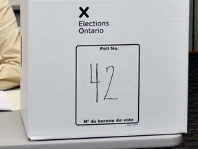 Ballot box