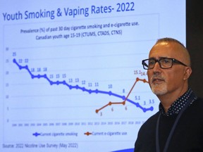 Health unit tobacco control manager Roberto Almeida reports on youth smoking and vaping rates during Wednesday's health board meeting in Belleville. Vaping among youth is rising and the board is asking the federal and provincial governments to tighten rules to curb use.