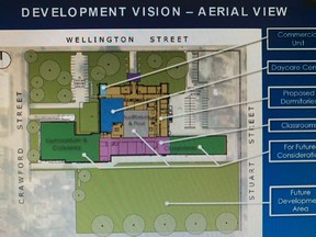 The vision for the former SCITS property, as shown in this slide presented to city council June 27, includes a private high school with dormitories, daycare and a small amount of commercial space.  (Screenshot)