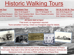 The Peace River Museum, Archives and Mackenzie Centre has announced that they will be giving Historic Walking Tours to the community during the months of Jul. and Aug.