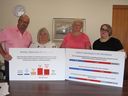 From left at an OCHU/CUPE news conference in Cornwall on Wednesday afternoon are Dave Verch, Sharon Richer, Diane Pecore and Melanie Viau. Photo on Wednesday, July 6, 2022, in Cornwall, Ont. Todd Hambleton/Cornwall Standard-Freeholder/Postmedia Network